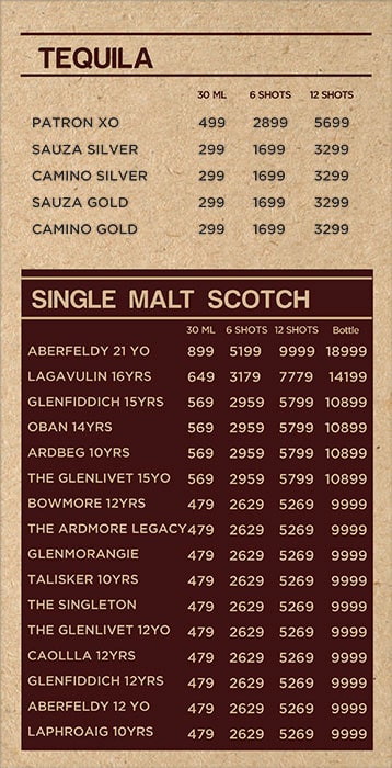 Friction The Drinkery - Sector 29 - Gurgaon image 35