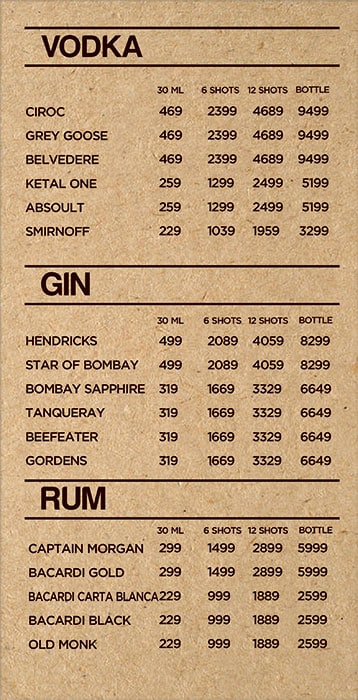 Friction The Drinkery - Sector 29 - Gurgaon image 32