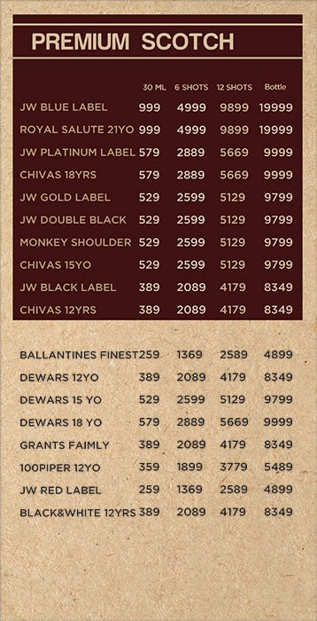 Friction The Drinkery - Sector 29 - Gurgaon image 34