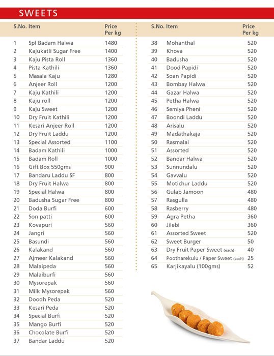 G. Pulla Reddy Sweets - Begumpet - Hyderabad image 1