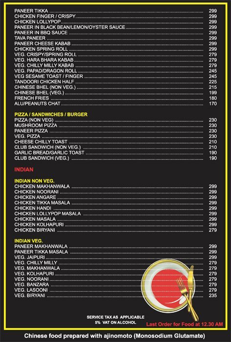 Galaxy Of Star - Malad - Mumbai image 4