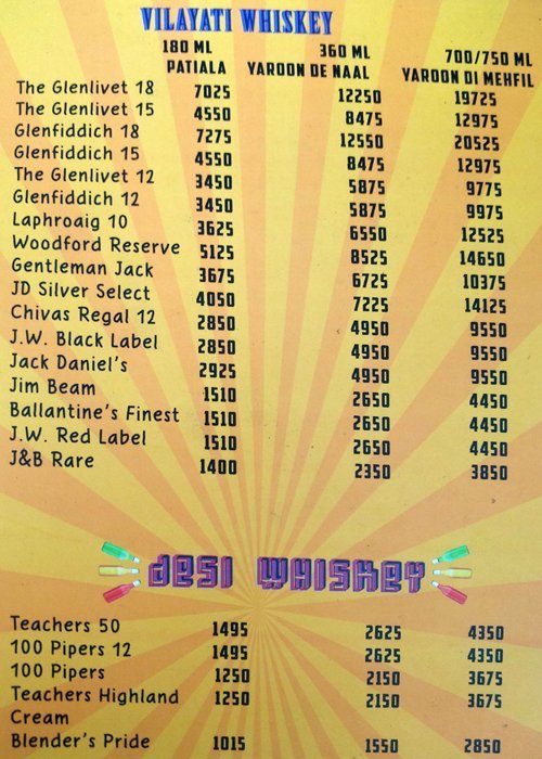 Garam Dharam - Connaught Place - Delhi NCR image 6