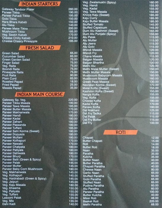 Gateway - Jogeshwari - Mumbai image 3