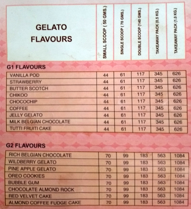 Gelato Vinto - Vidyaratna Nagar - Manipal image 2
