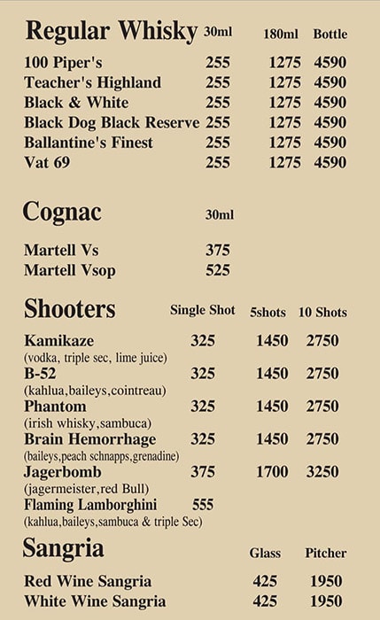 George - Sohna Road - Gurgaon image 15