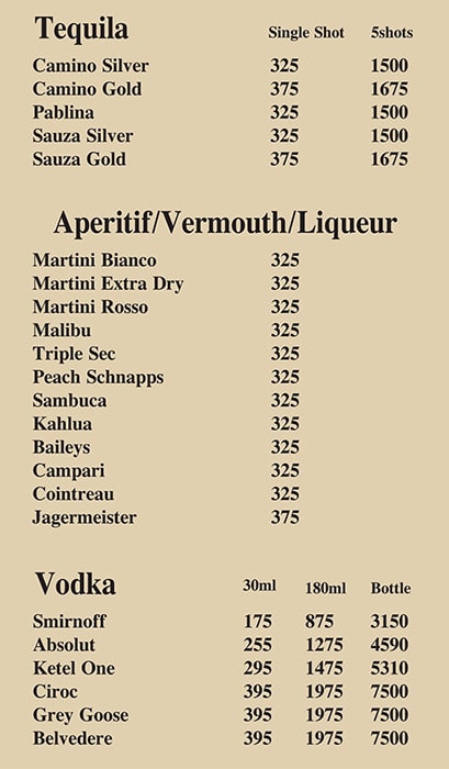 George - Sohna Road - Gurgaon image 14