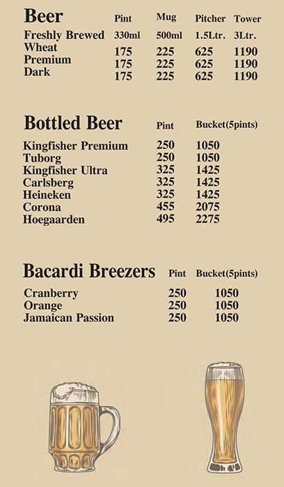 George - Sohna Road - Gurgaon image 13