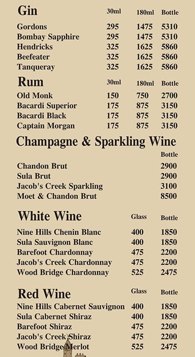 George - Sohna Road - Gurgaon image 12