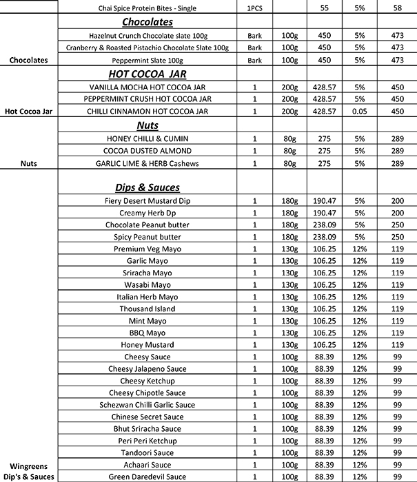 Georgia Dakota - South City 2 - Gurgaon image 4