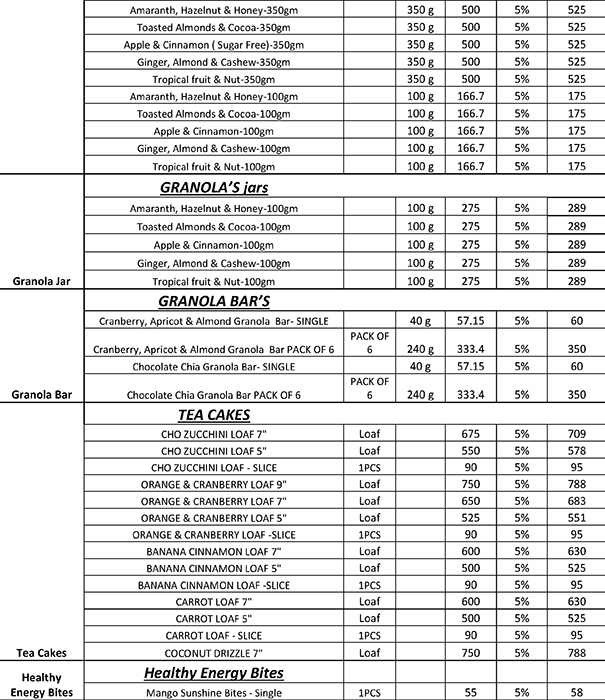 Georgia Dakota - South City 2 - Gurgaon image 6