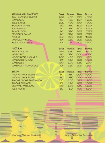 German Bakery Wunderbar - Law College Road - Pune image 26