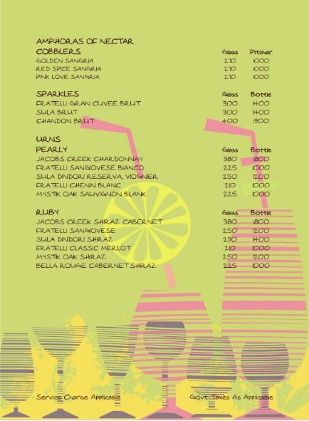 German Bakery Wunderbar - Law College Road - Pune image 24