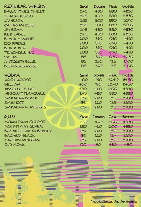 German Bakery Wunderbar - Law College Road - Pune image 1