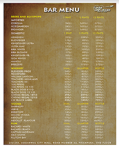 Ghar Unplugged - Aggarwal City Mall - Pitampura - New Delhi image 1