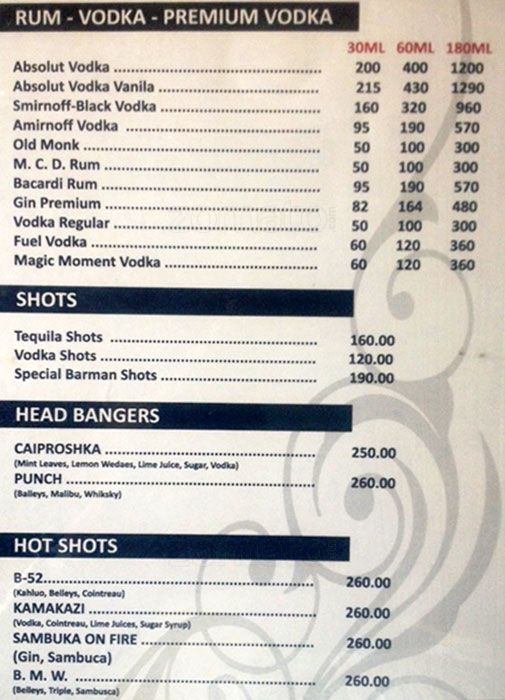 Gharonda Restaurant & Bar - Nirala Bazar - Aurangabad image 3