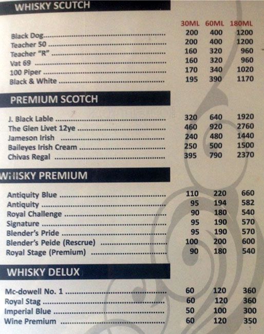 Gharonda Restaurant & Bar - Nirala Bazar - Aurangabad image 2