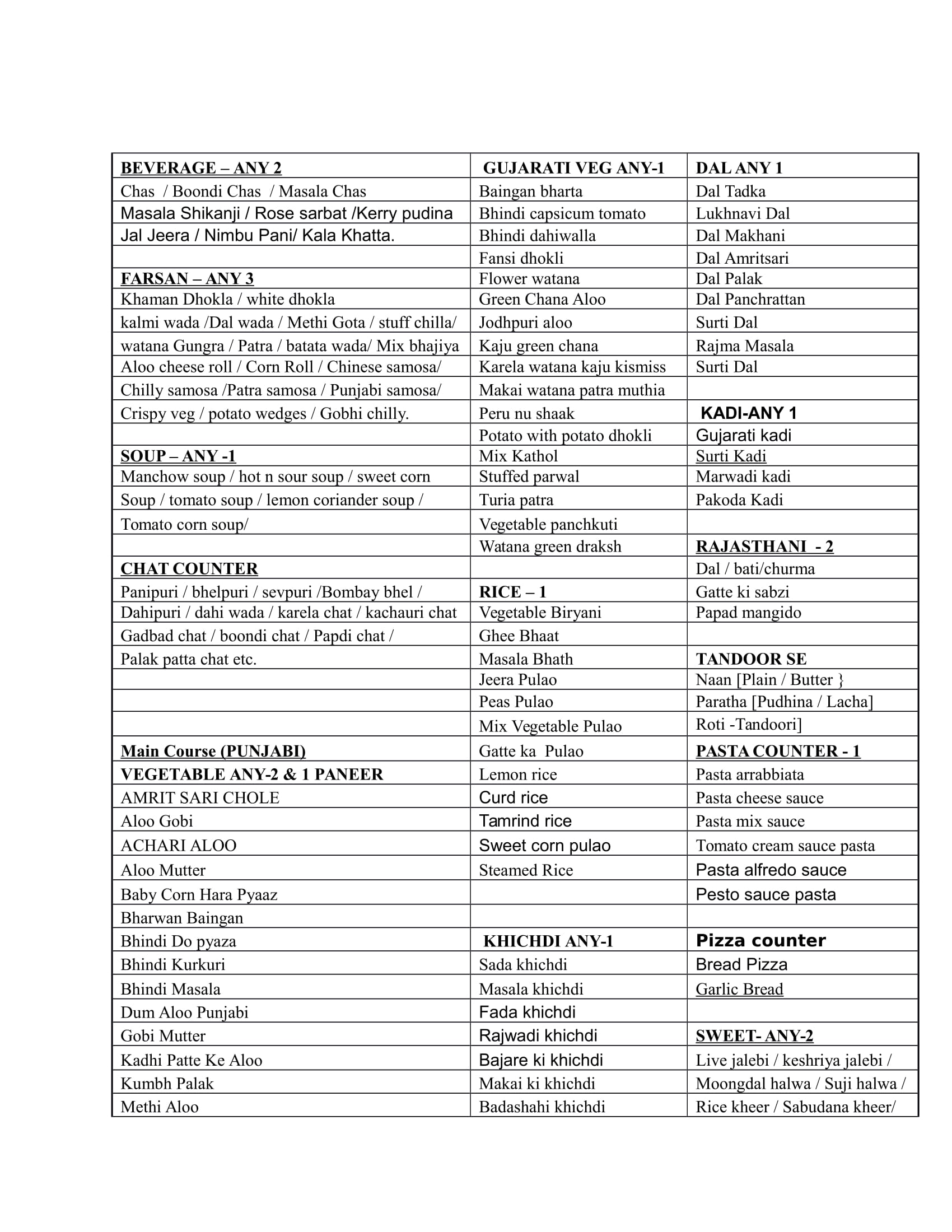 Global Desi Tadkaa - Satellite - Ahmedabad image 2