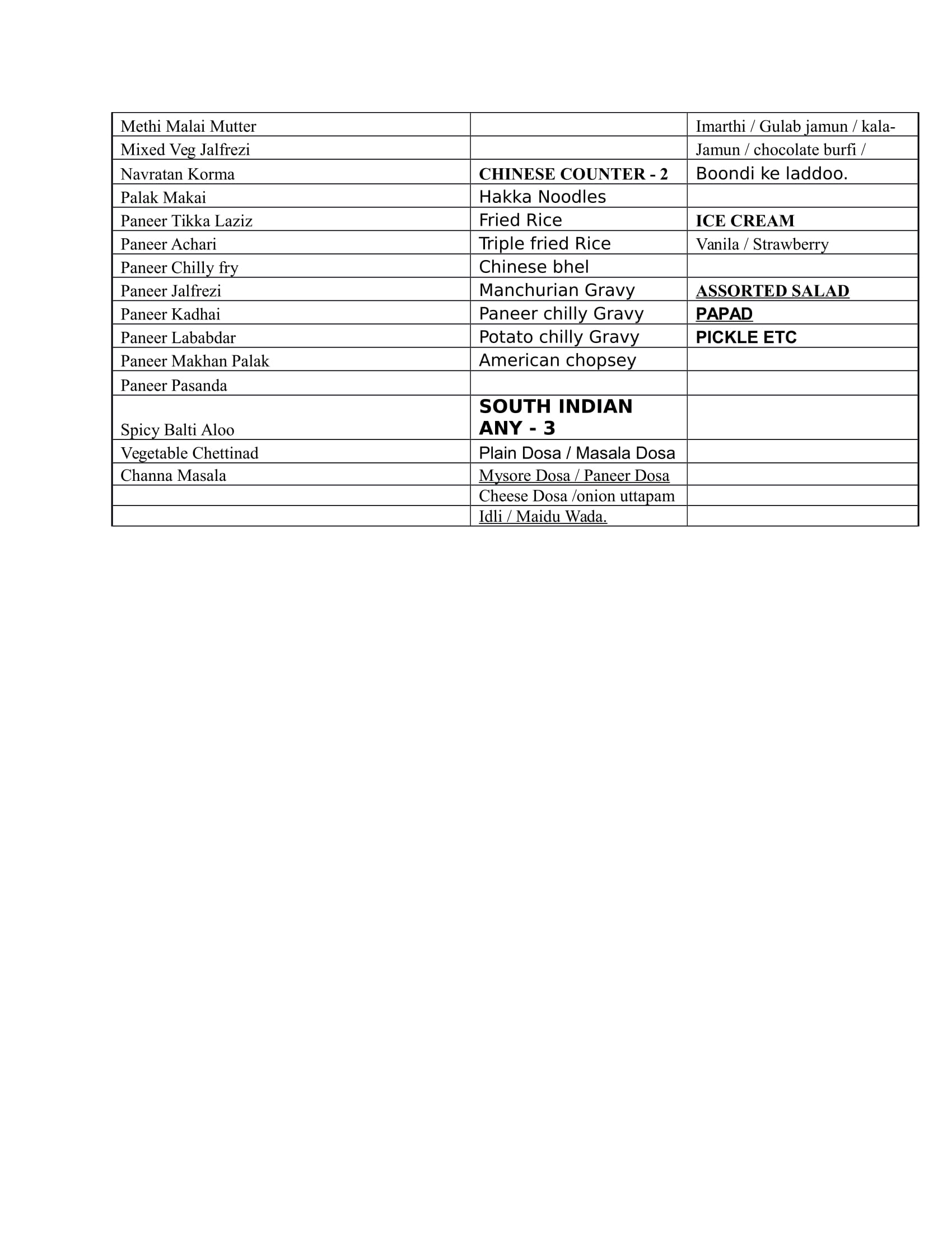 Global Desi Tadkaa - Satellite - Ahmedabad image 1