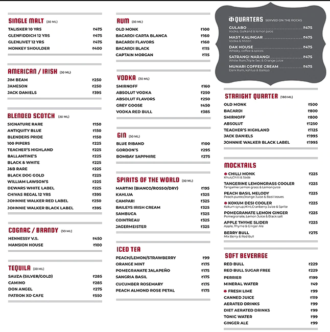 Glocal Junction - Kondapur - Hyderabad image 4