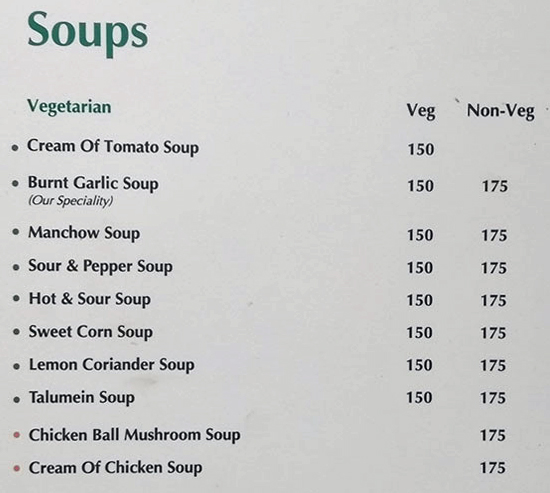 Gola Sizzlers - Connaught Place - New Delhi image 9