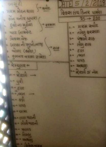 Gordhan Thaal - Satellite - Ahmedabad image 2