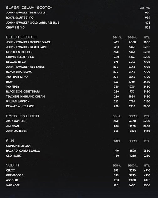 Gravity Spacebar - Sector 29 - Gurgaon image 38