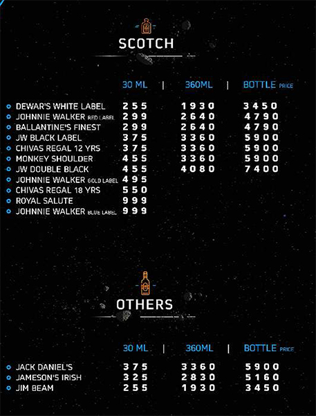 Gravity Spacebar - Sector 29 - Gurgaon image 22