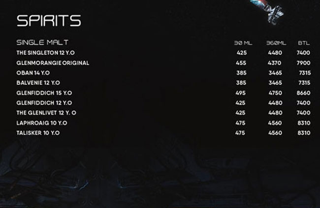 Gravity Spacebar - Sector 29 - Gurgaon image 39