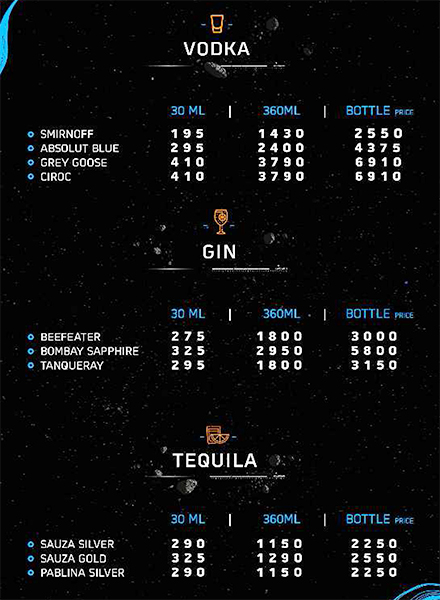 Gravity Spacebar - Sector 29 - Gurgaon image 25