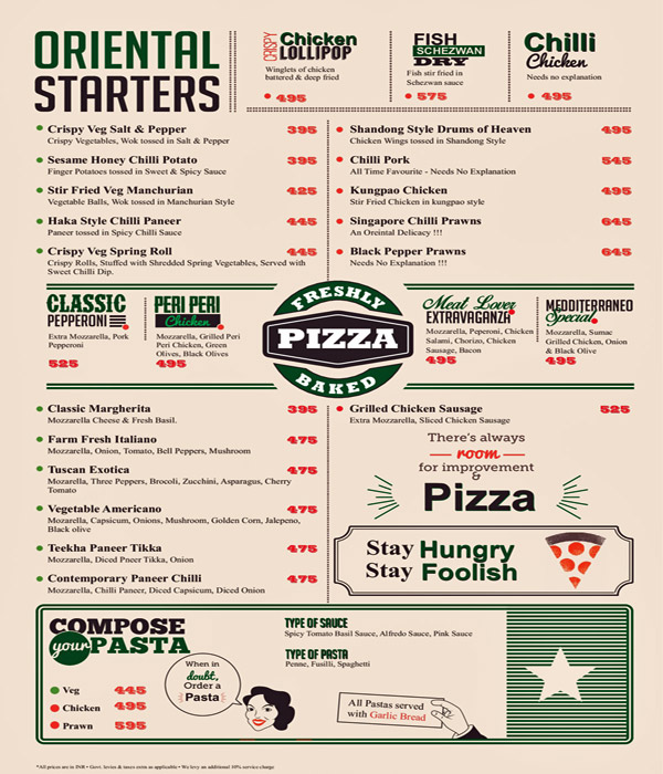 Green House - The Beer Garden - Eros City Square Mall - Sector 49 - Gurgaon image 9