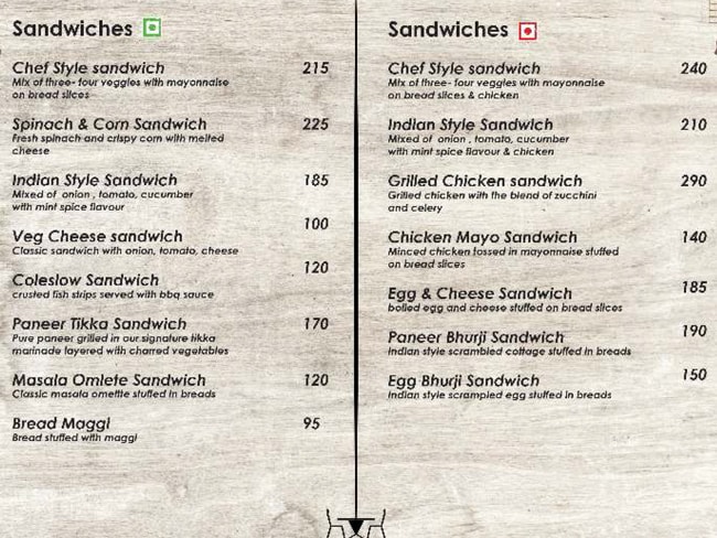 Guftagu Cafe - DLF Phase 2 - Gurgaon image 11