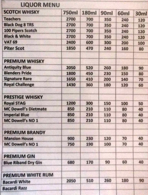 Guzzlers Inn - Eshwar Nagar - Manipal image 2