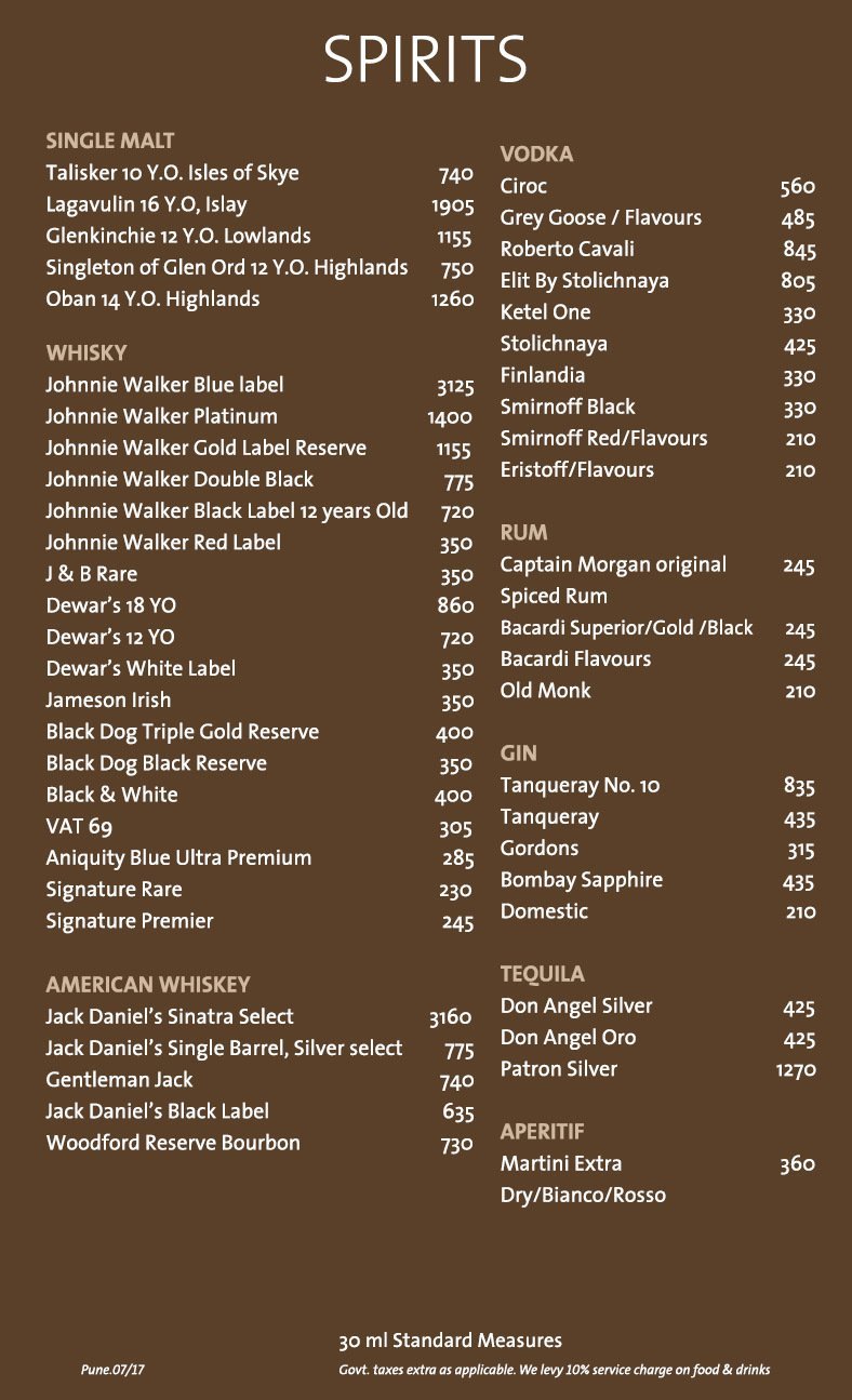 Hard Rock Cafe - Koregaon Park - Pune image 81