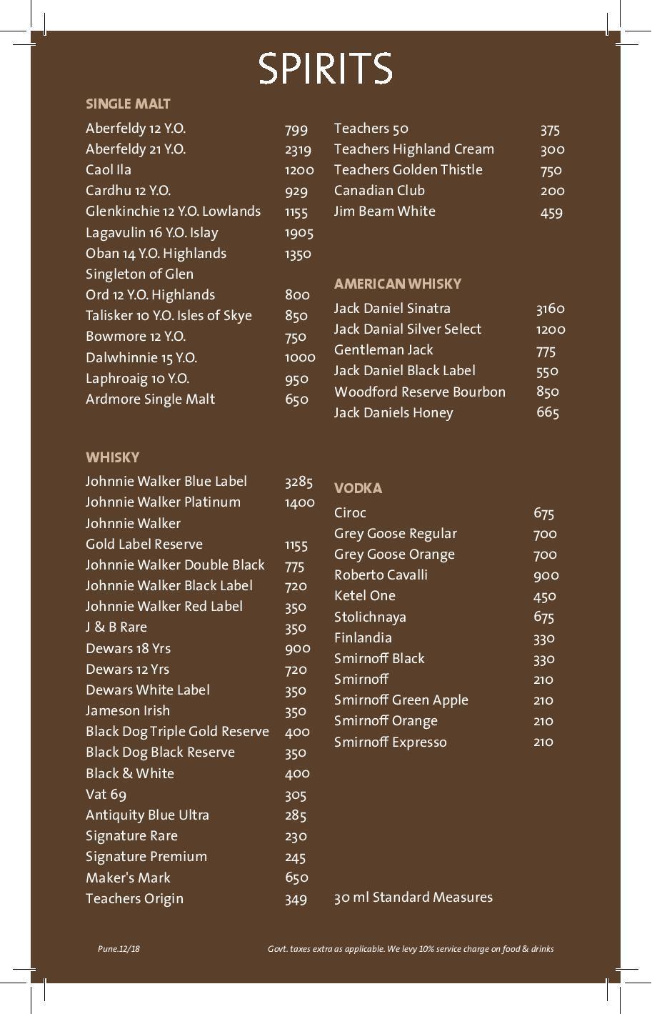 Hard Rock Cafe - Koregaon Park - Pune image 30