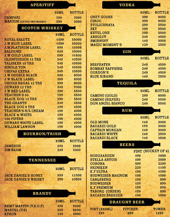 Headquarters - Somajiguda - Hyderabad image 8