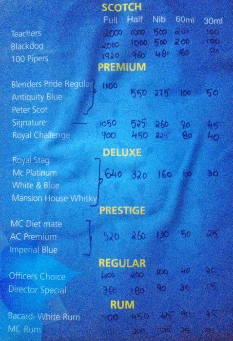 Heaven Bar & Restaurant - Uppal - Secunderabad image 4