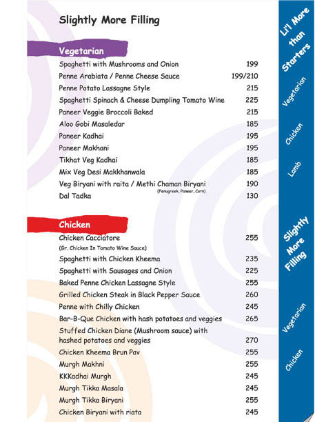 Hidden Place The Crazy Frog - Dhole Patil Road - Pune image 18