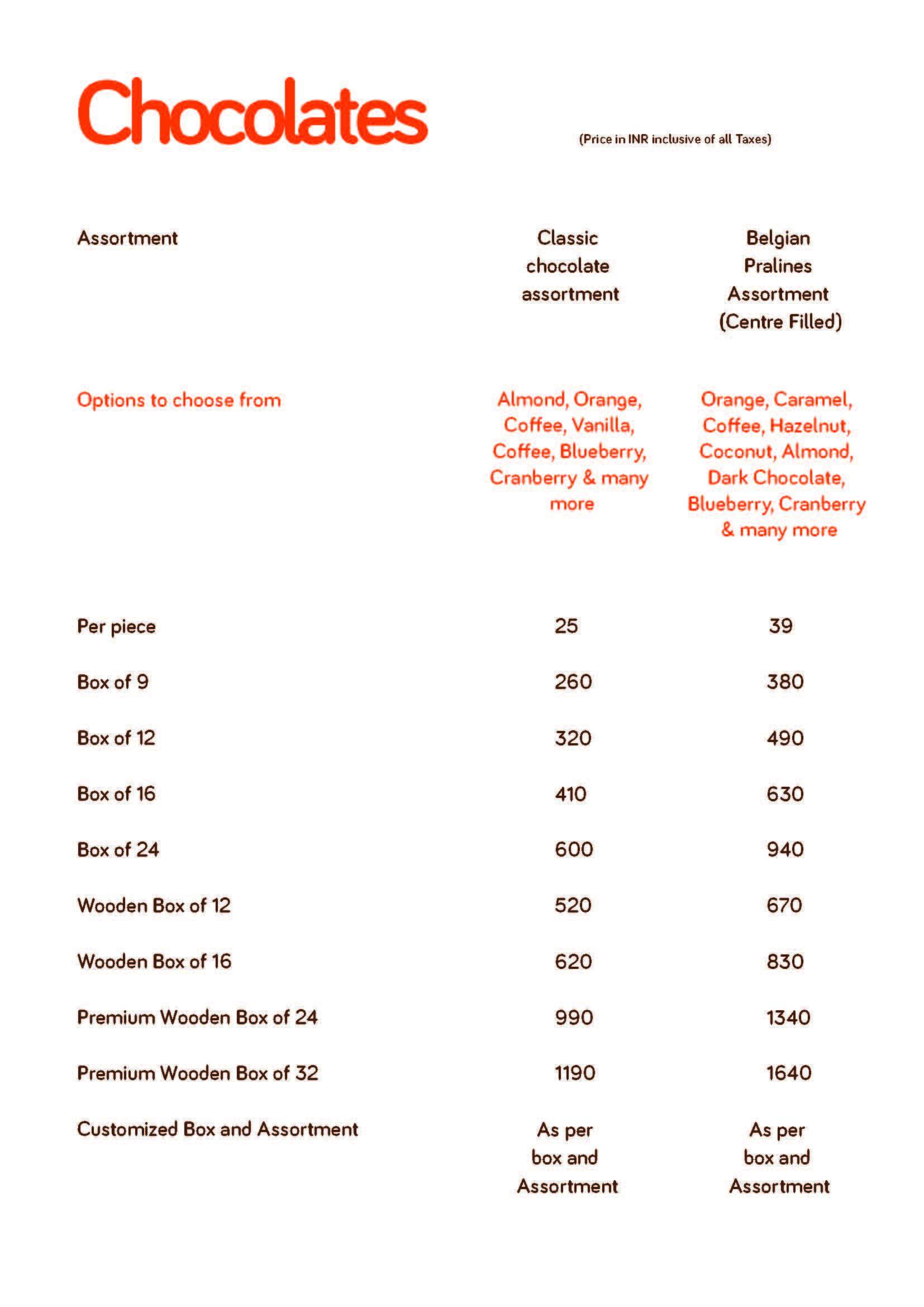 Hoglatto - Vastrapur - Ahmedabad image 4