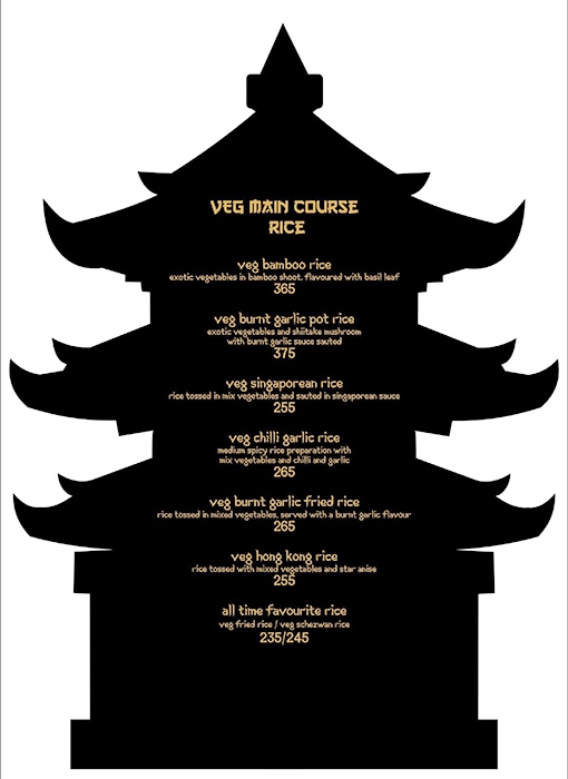 Honey Chillies - CBD Belapur - Navi Mumbai image 13