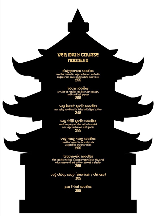 Honey Chillies - CBD Belapur - Navi Mumbai image 12