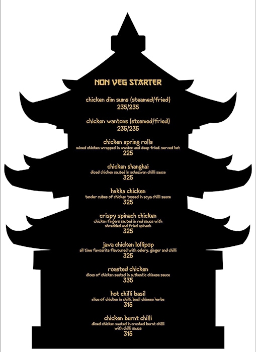 Honey Chillies - CBD Belapur - Navi Mumbai image 17