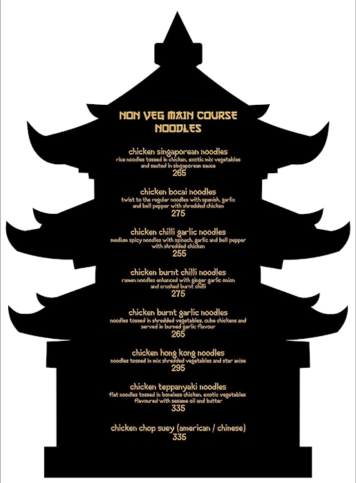 Honey Chillies - CBD Belapur - Navi Mumbai image 7