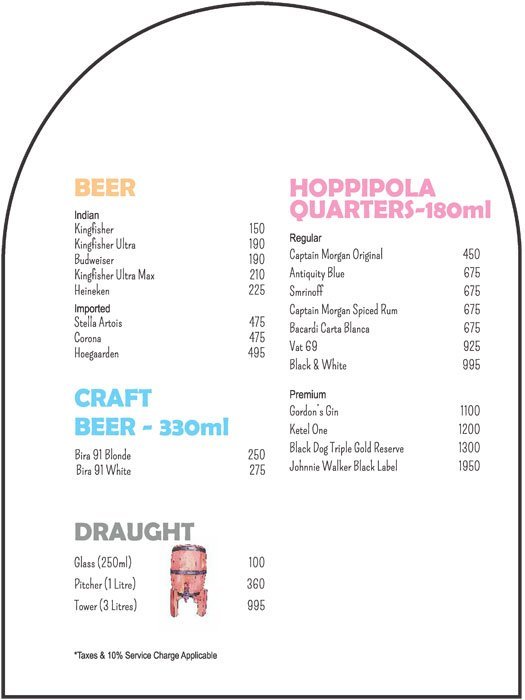 Hoppipola - Mani Square Mall - Kankurgachi - Kolkata image 5