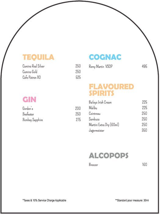 Hoppipola - Mani Square Mall - Kankurgachi - Kolkata image 7