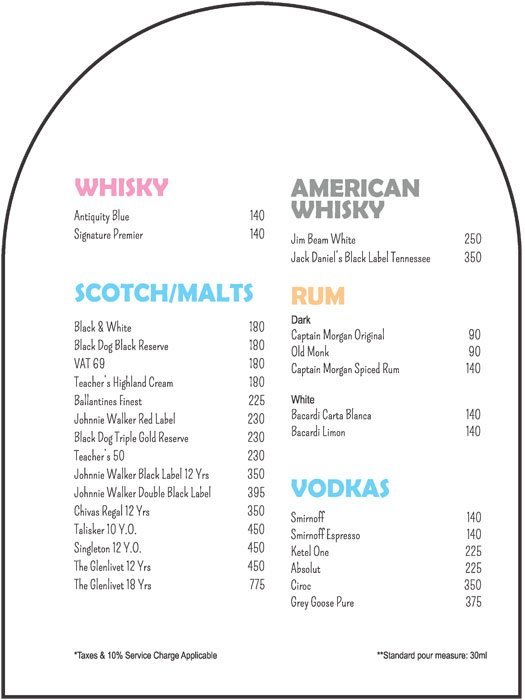 Hoppipola - Mani Square Mall - Kankurgachi - Kolkata image 6