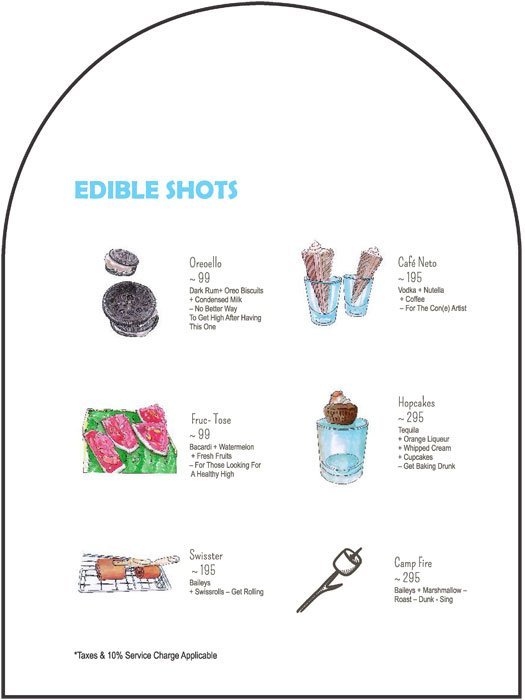 Hoppipola - Mani Square Mall - Kankurgachi - Kolkata image 4