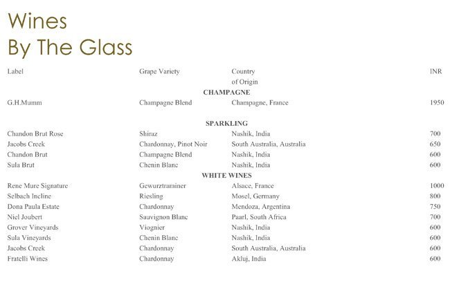 Hornbys Pavilion (ITC Grand Central) - Parel - Mumbai image 10