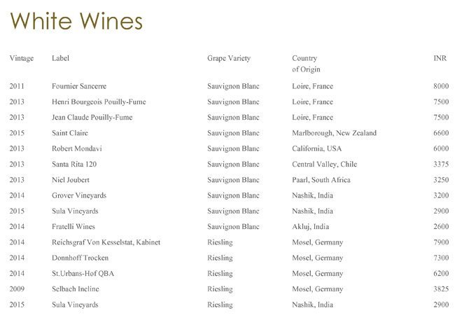 Hornbys Pavilion (ITC Grand Central) - Parel - Mumbai image 6