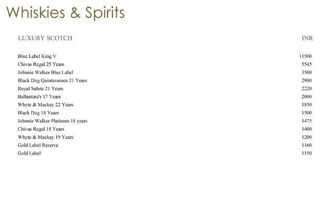 Hornbys Pavilion (ITC Grand Central) - Parel - Mumbai image 9