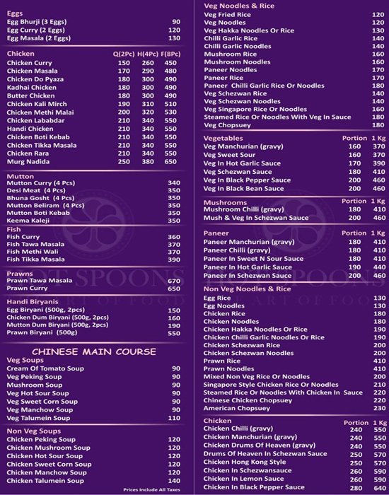 Hot Spoons - Indira Nagar - Lucknow image 5